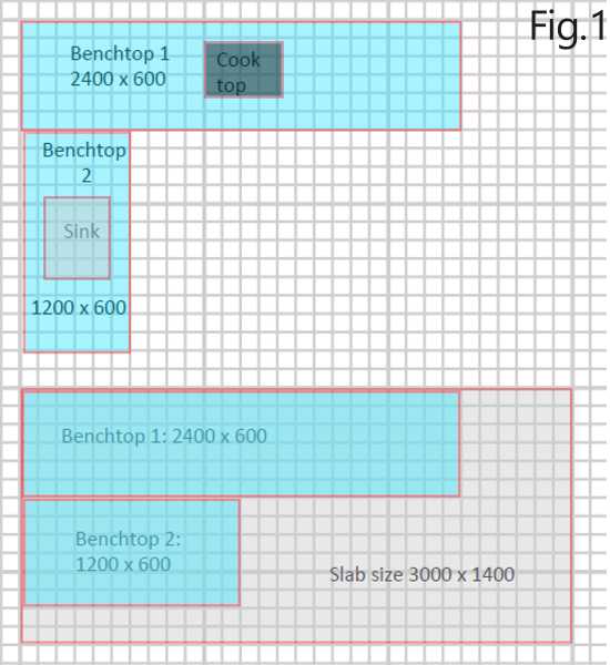 Composite Stone Benchtop Article How Much Will My Engineered Stone Benchtop Cost in Kenmore